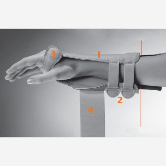 Wrist Orthosis Manu Hit Pes Planus