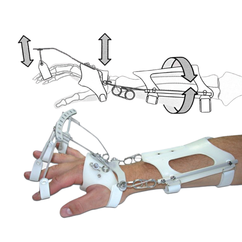 Dynamic Extention Wrisr Hand Splint Daho Pes Planus